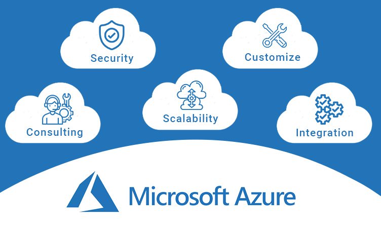 Microsoft Azure Cloud Service Provider USA and India