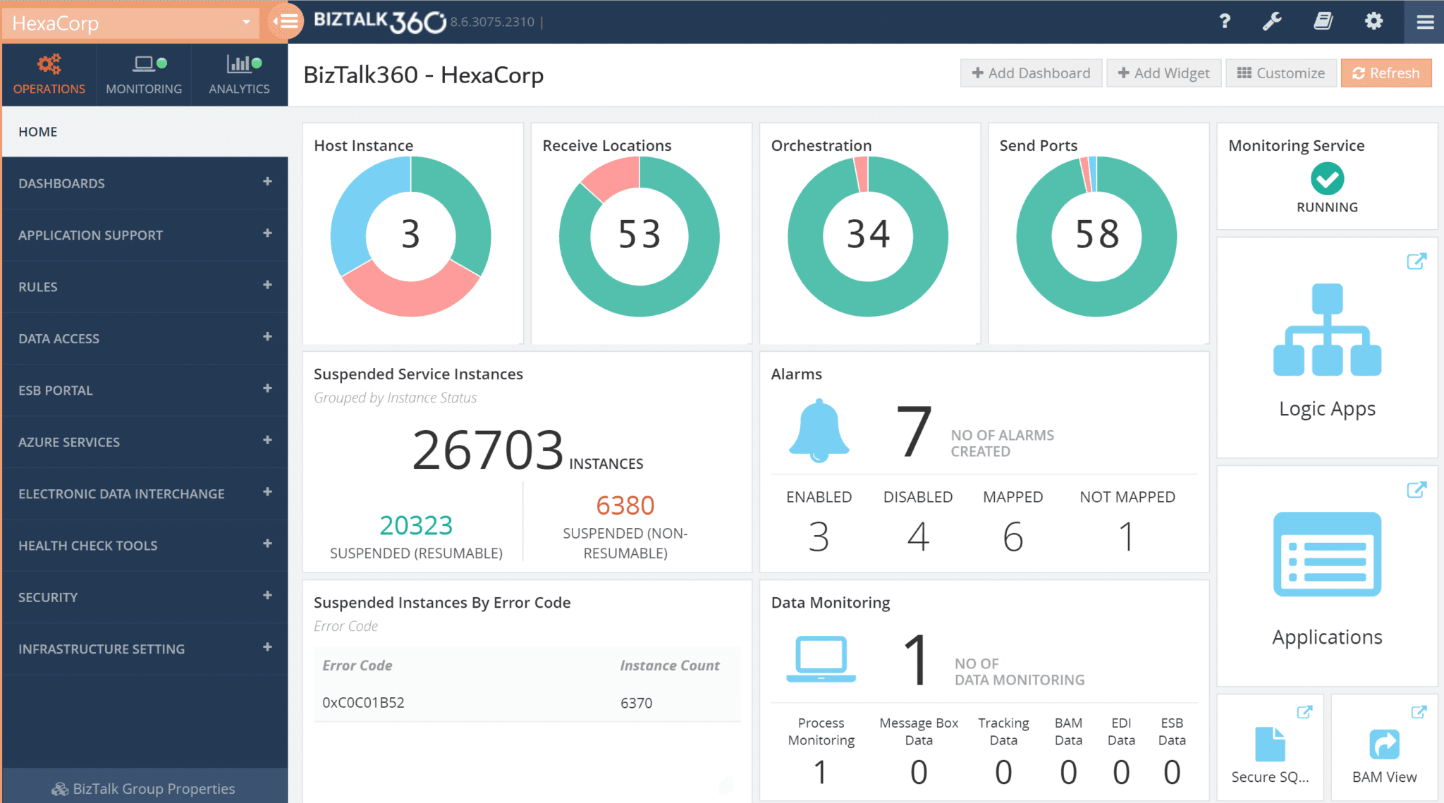 Microsoft BizTalk Application | BizTalk Implementation and Consulting ...