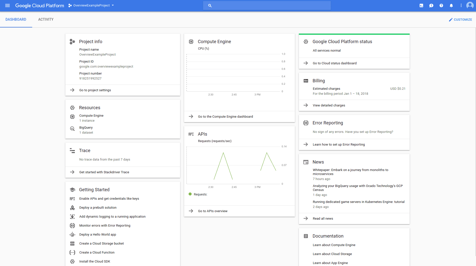 DT-GoogleCloud_Dashboard_2