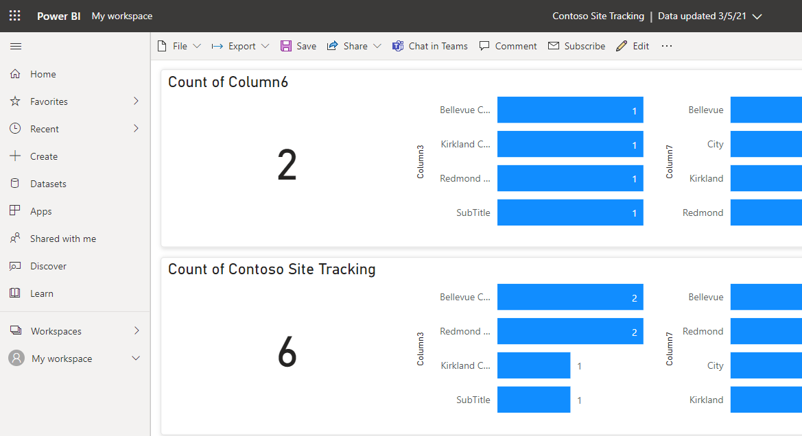 Managed Application - PowerBI-Dashboard3