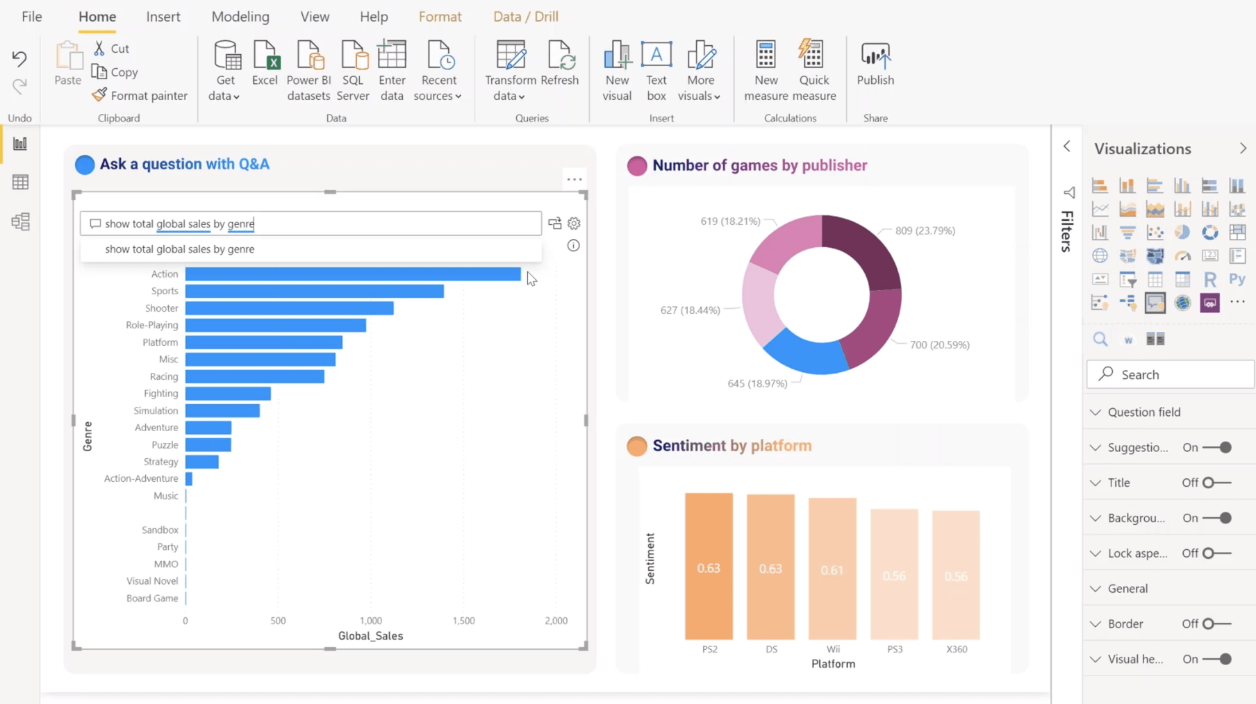 Managed Application - PowerBI_Dashboard2