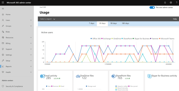 Office 365 Managed Services | Microsoft 365 Service Provider - HexaCorp