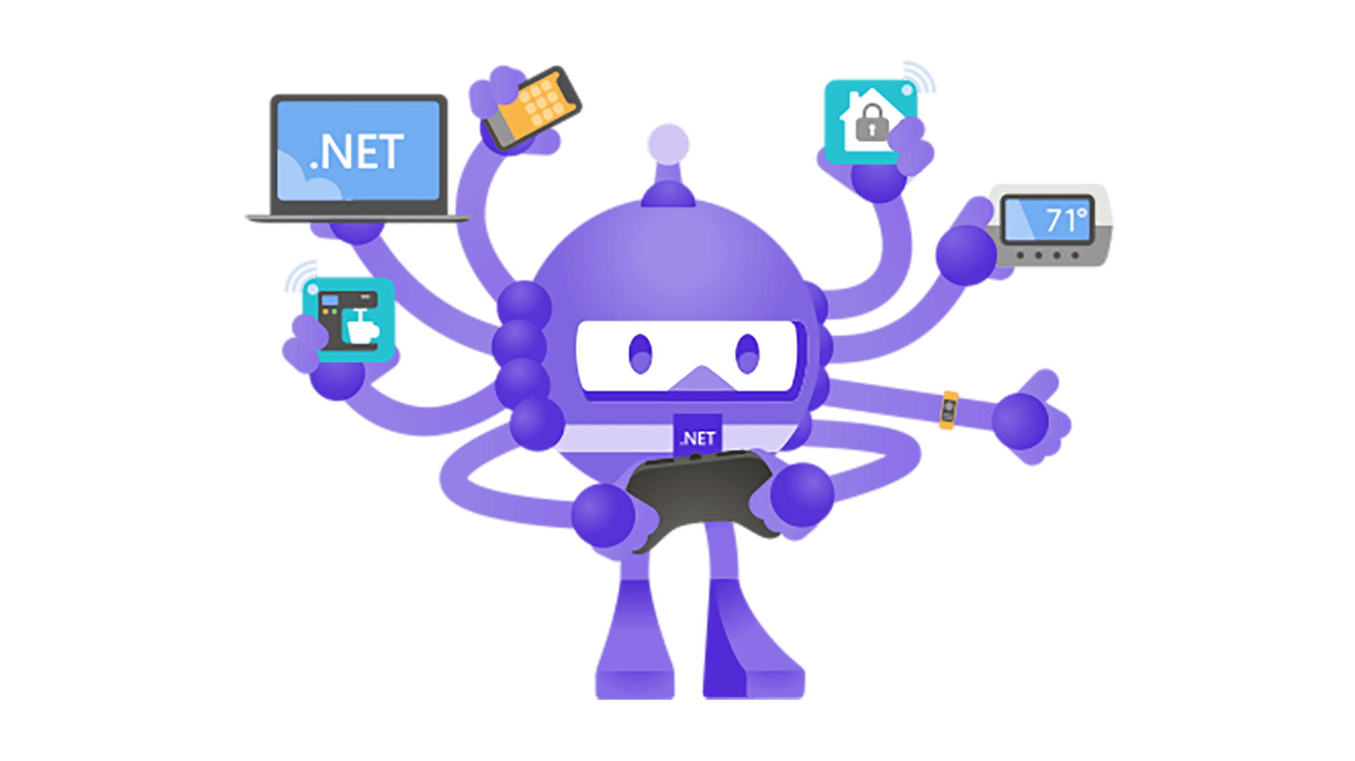 dotnet-bot-maui-cross-platform-development
