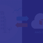 On-premise to AWS Cloud Migration