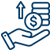 Cost Management