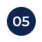 cloudmigration-timeline-icon05-2026-2.webp
